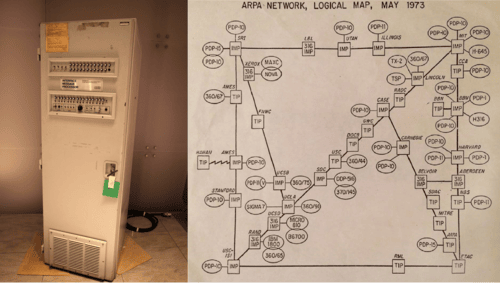 ARPANET first router and network map, illustrating the early infrastructure of the internet with the initial router setup and connected nodes.